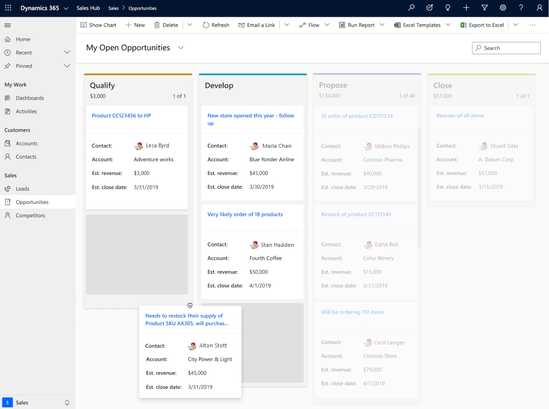 Kanban View for Opportunities