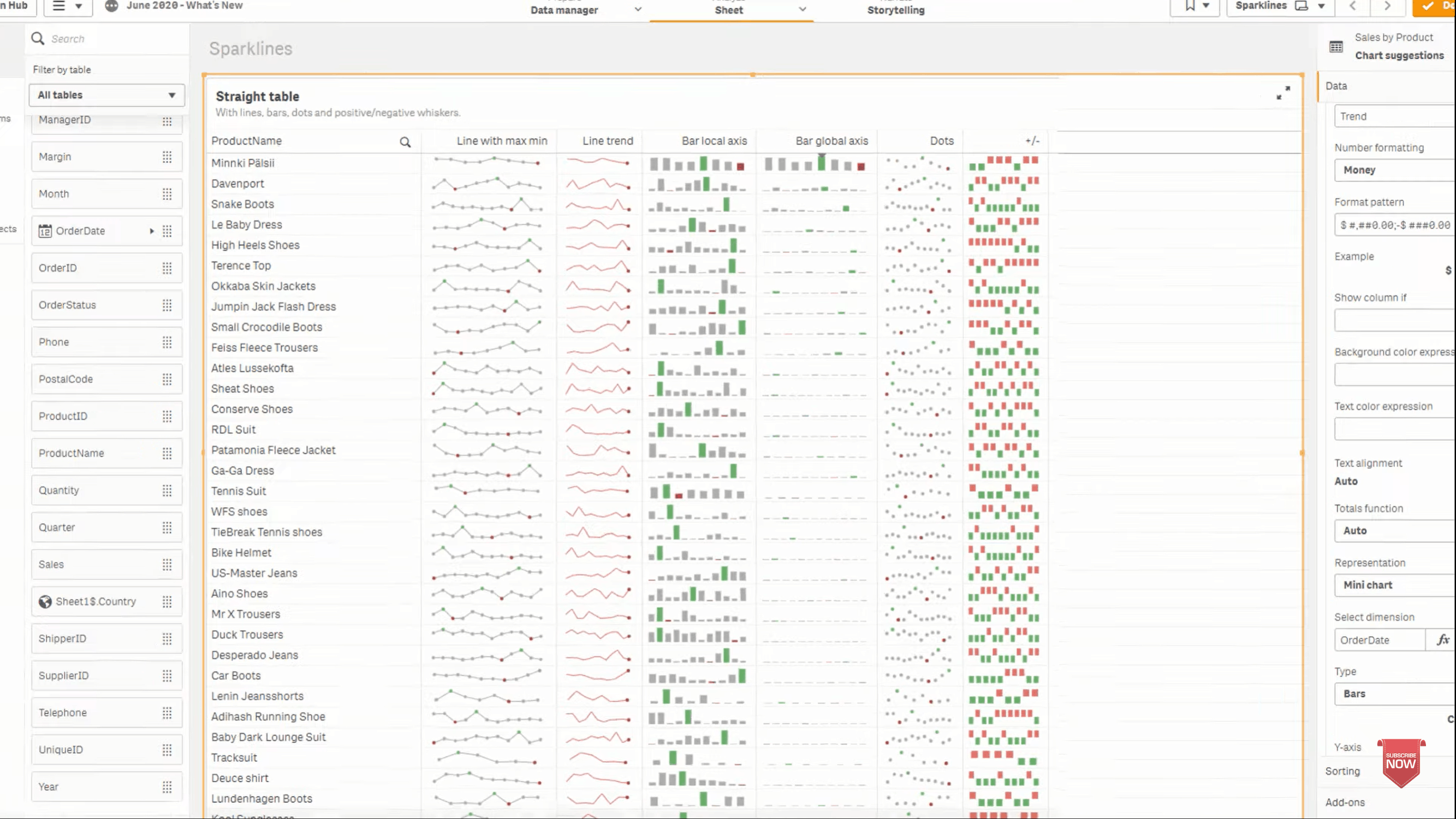 qlik sense june 2020 update sparklines screenshot